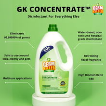 Load image into Gallery viewer, GK Concentrate™
