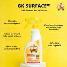 Load image into Gallery viewer, GK Surface™ (Floral)
